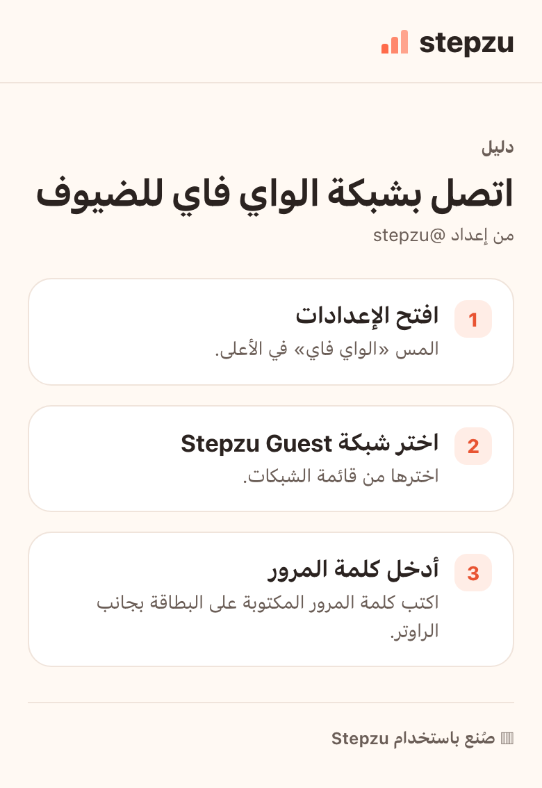 أرسل الرابط