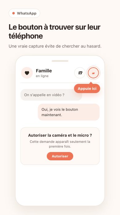 Appuie sur la caméra vidéo