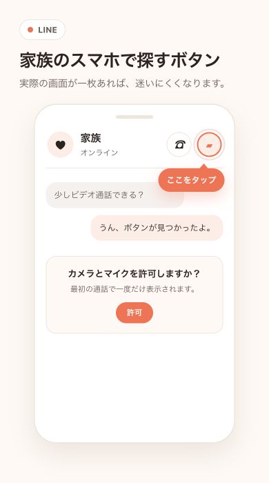 右上の電話マークから「ビデオ通話」へ