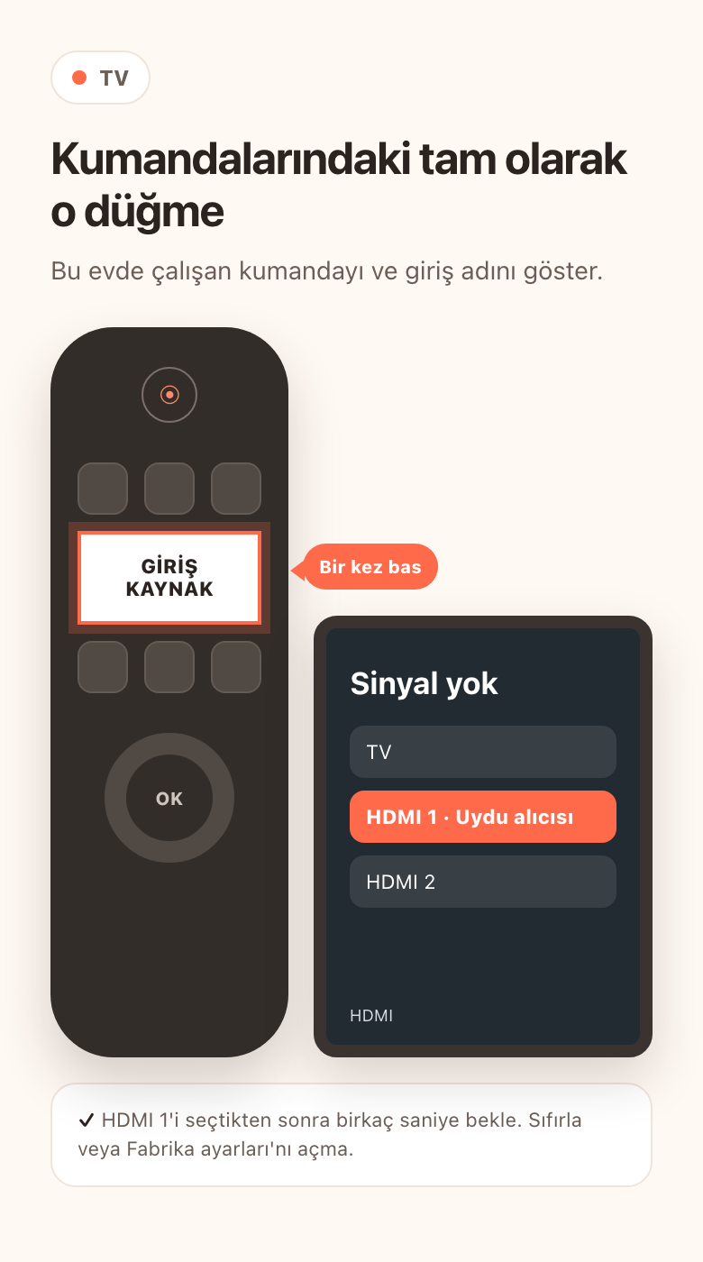Kaynak veya Giriş’e bir kez bas
