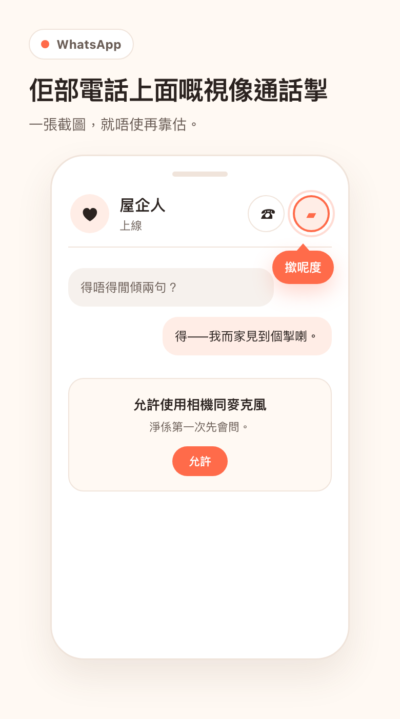 撳視像鏡頭圖示